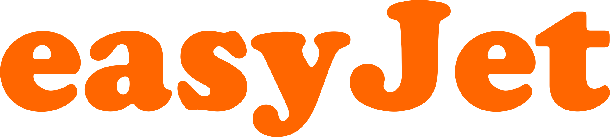 Easyjet Europe